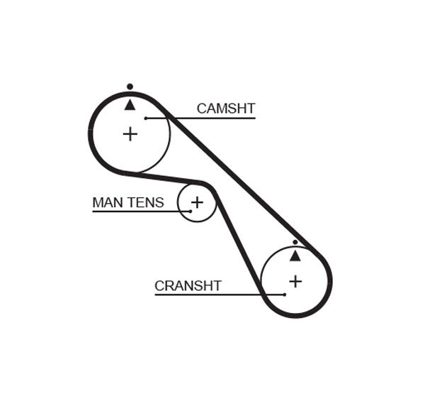 GATES 5530XS Timing belt