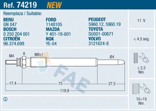 FAE 74219 Glow plug