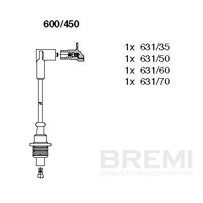 BREMI 600/450 Ignition cable kit