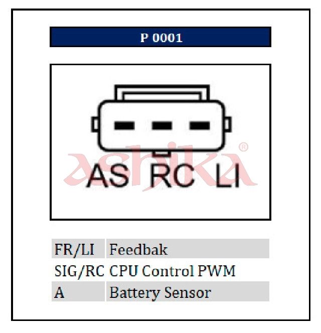 Alternator-3