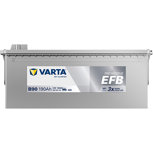 Starter Battery-2