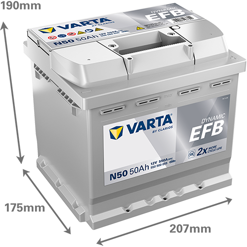 Starter Battery-1