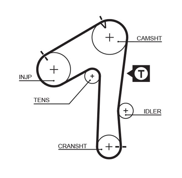 GATES 5483XS Timing belt