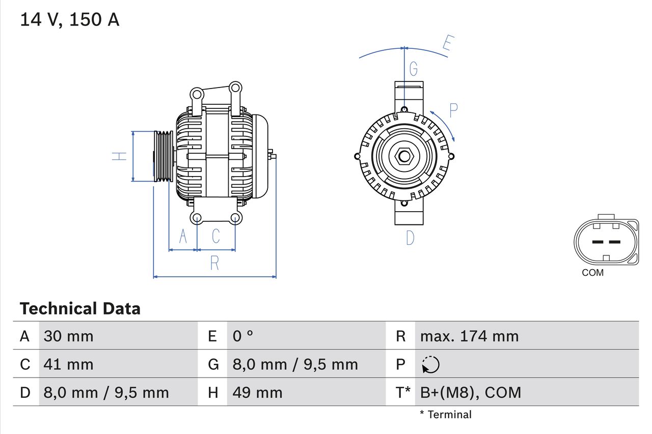 Alternator