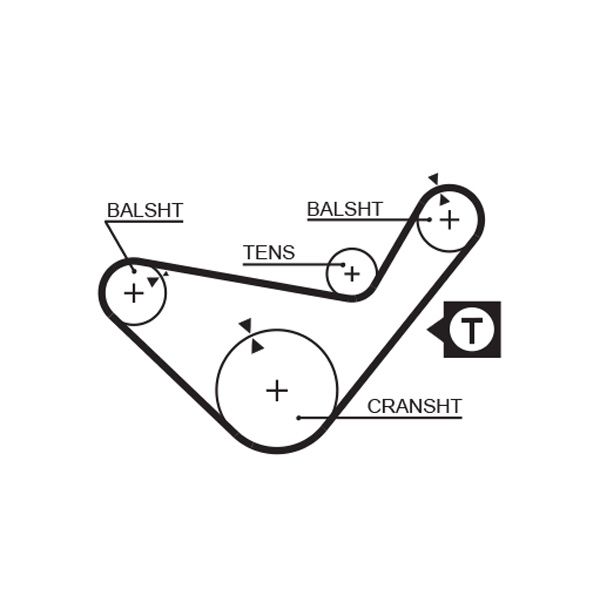 GATES 5210 Timing belt