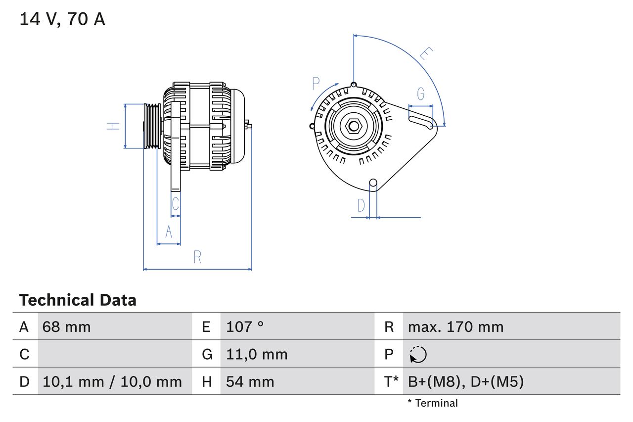 Alternator